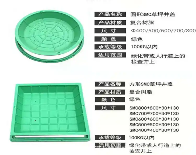 怒江树脂复合种植井盖展示